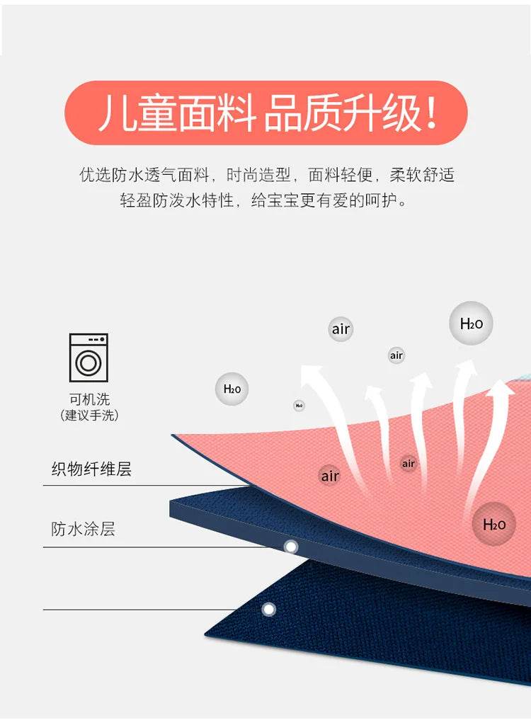 Sac à Dos Spider-Man Far From Home