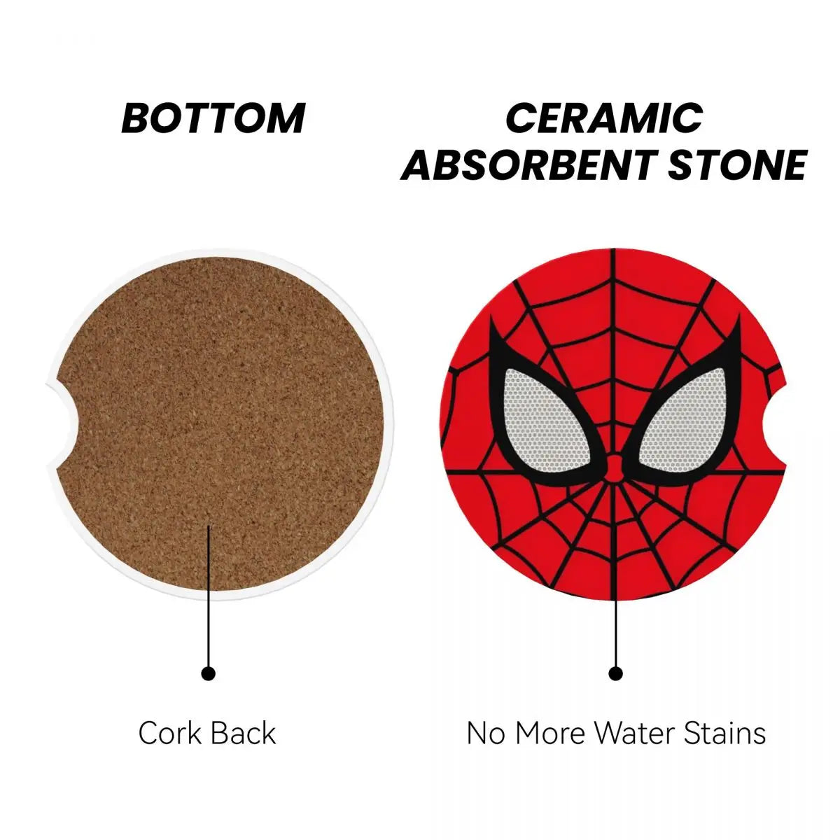 Dessous de Verre Masque de Spider-Man